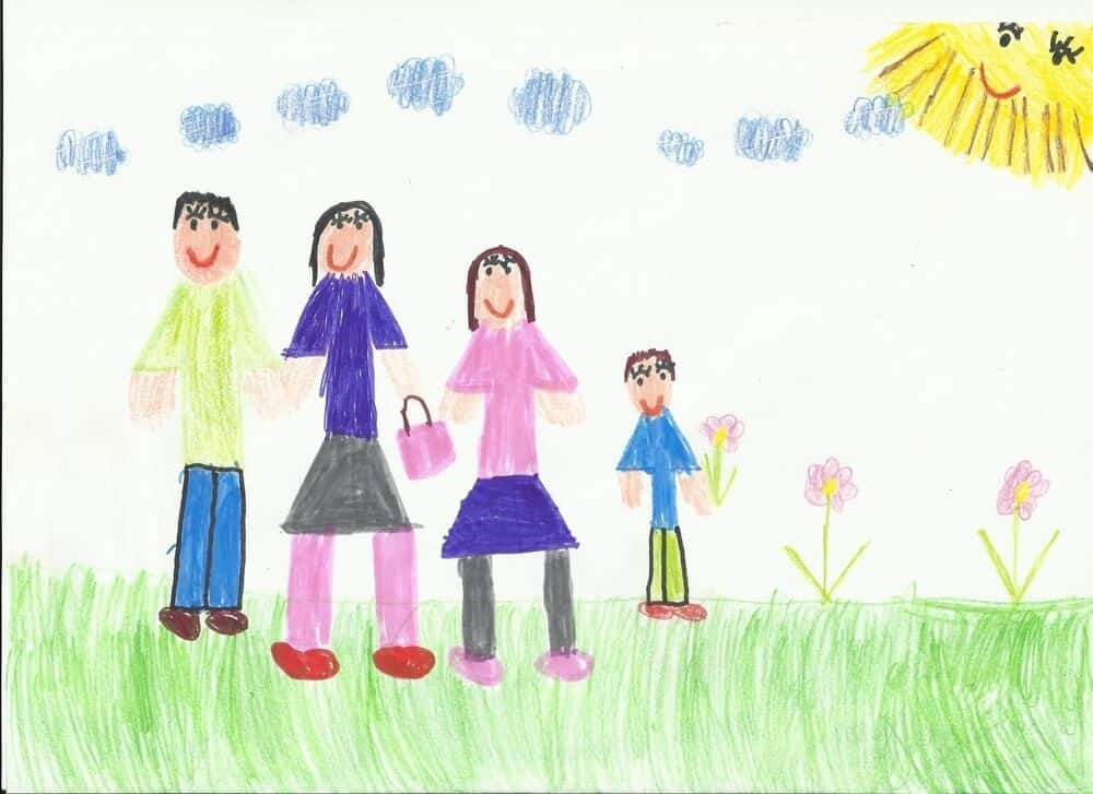 Test rysunku rodziny